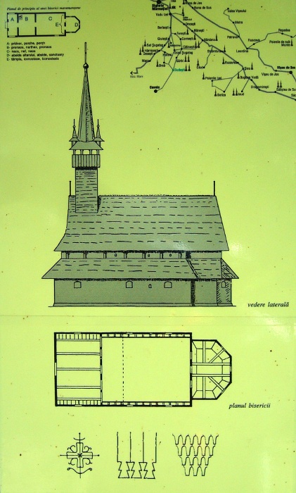 Schéma typického kostela v Maramureši
